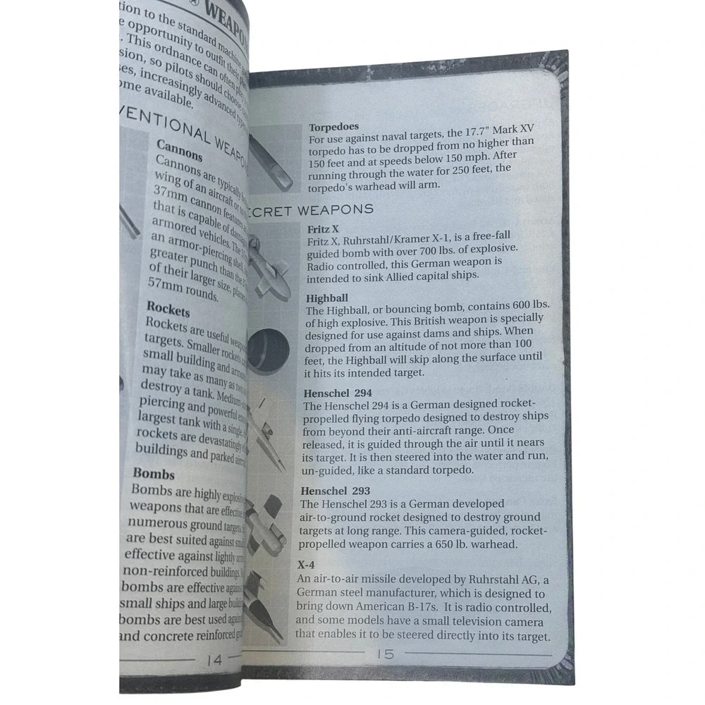 Secret Weapons‎ Over Normandy Flight Kit General Issue Manual LucasArts 2003